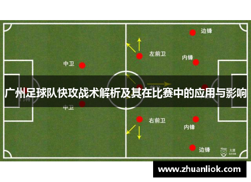广州足球队快攻战术解析及其在比赛中的应用与影响