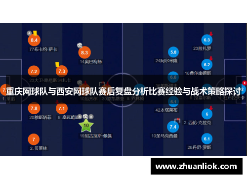 重庆网球队与西安网球队赛后复盘分析比赛经验与战术策略探讨