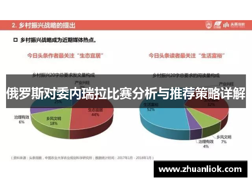 俄罗斯对委内瑞拉比赛分析与推荐策略详解